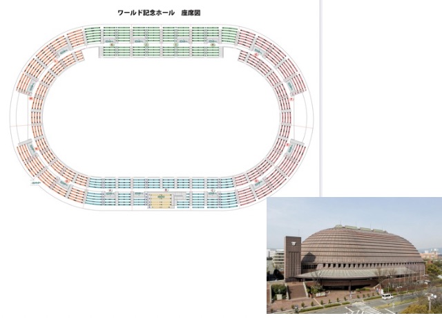 神戸ワールド記念ホール