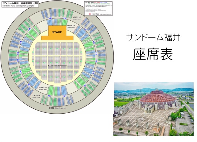 サンドーム福井のスタンド座席表