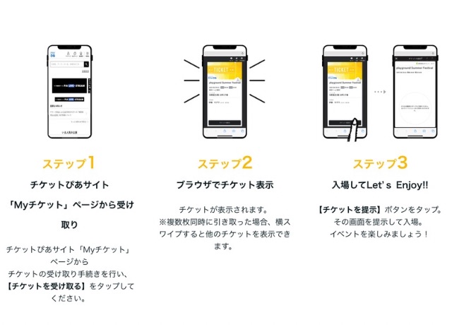 BE:FIRSTモアラチケットの受け取り方を図解で紹介