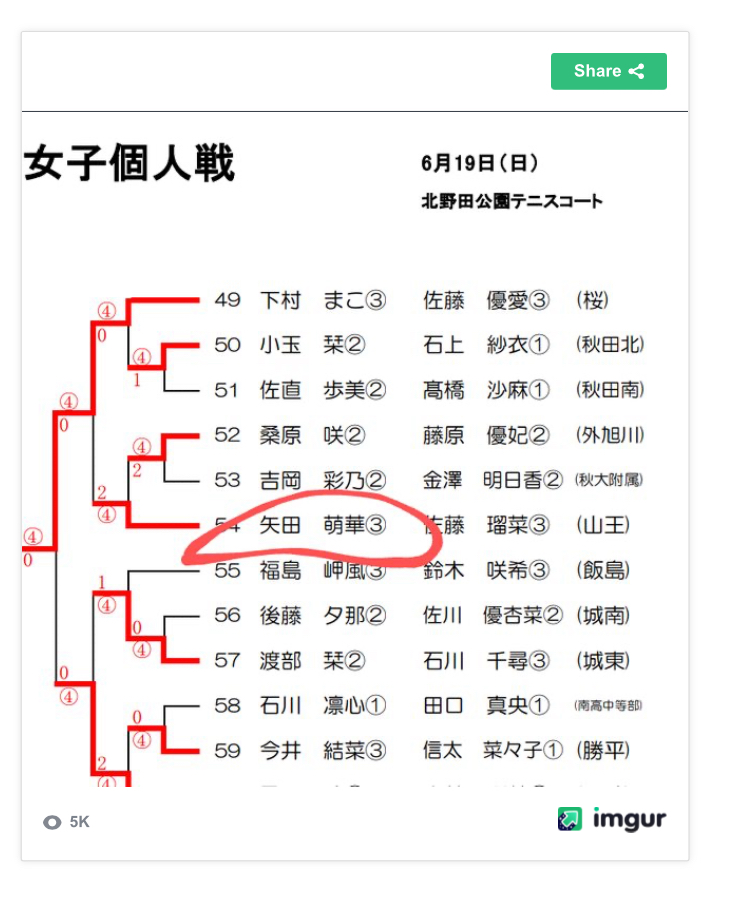 引用元：坂道まとめ速報より